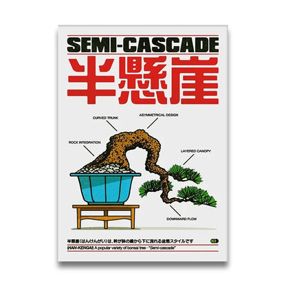 POSTER DÉCORATIF JAPONAIS